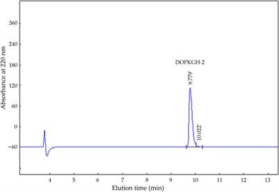 Oil palm kernel globulin antihypertensive peptides: isolation and characterization, ACE inhibition mechanisms, zinc-chelating activity, security and stability